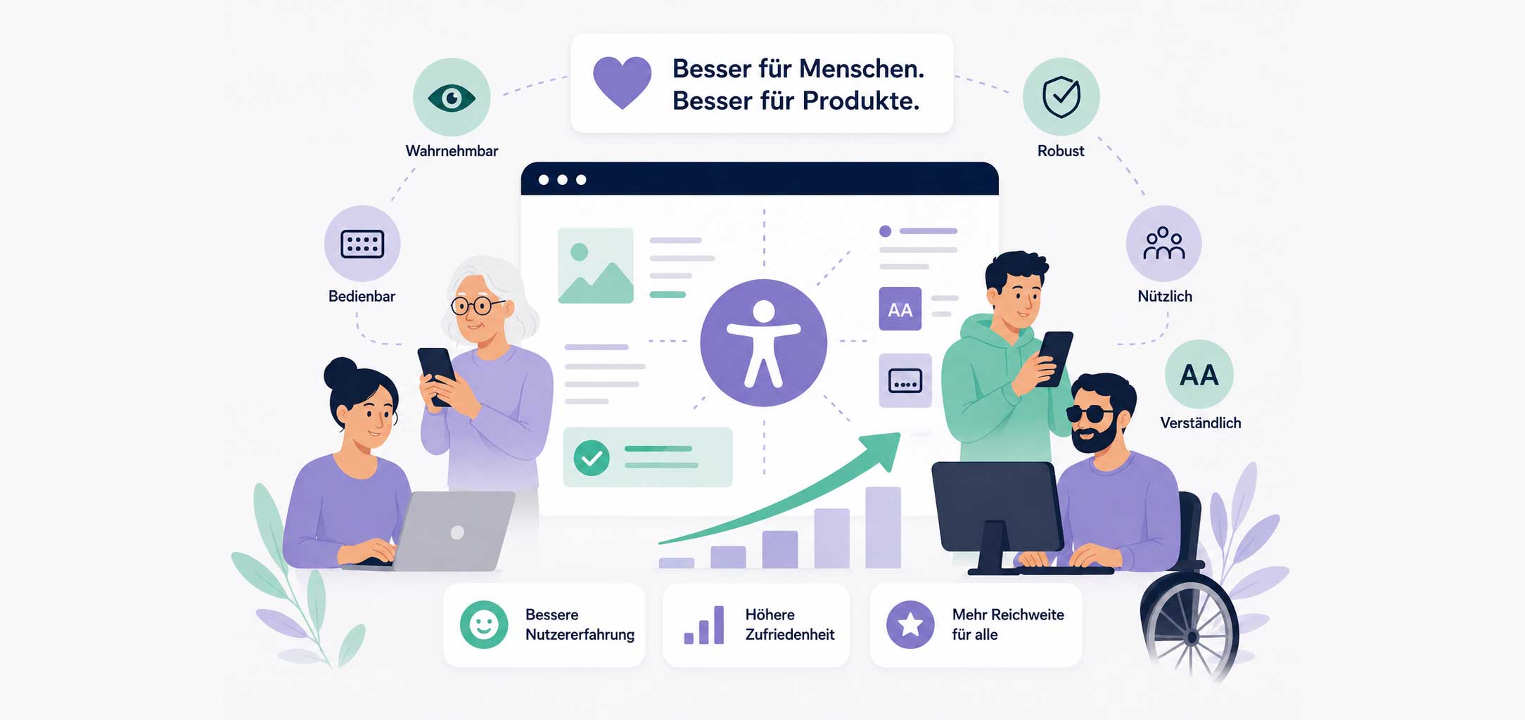 Accessibility-first: Warum barrierefreie Produkte oft bessere Produkte sind